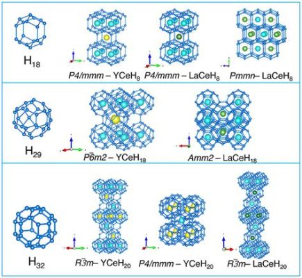  Yttrium: Unveiling the Secrets Behind This High-Performance Rare Earth Metal for Advanced Superconductor Applications