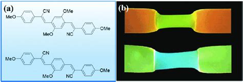 Oligo(p-phenylenevinylene) for Advanced Flexible Displays and High-Performance Organic Solar Cells!